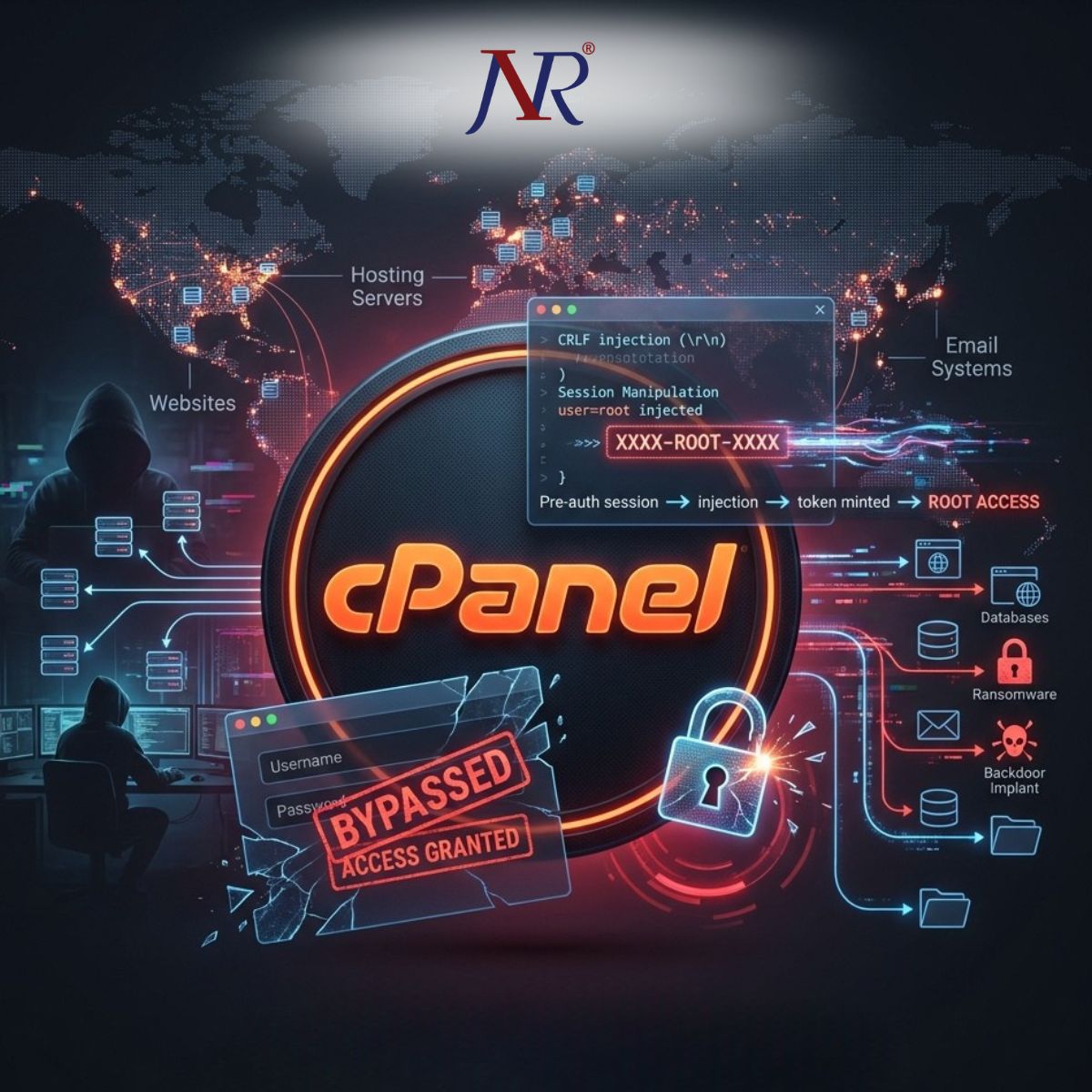 cPanel Zero-Day CVE-2026-41940 Auth Bypass Actively Exploited — Patch Now